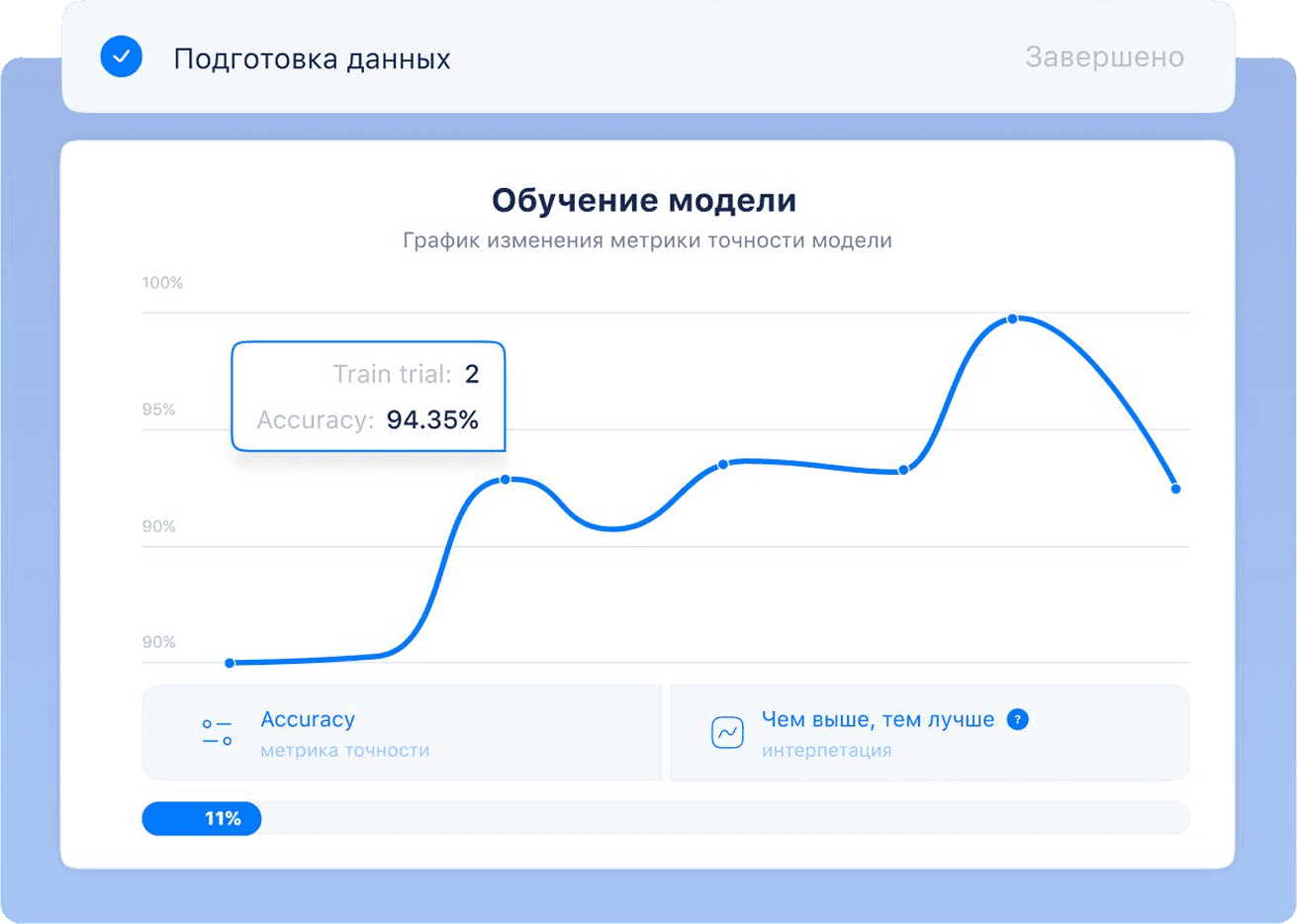 Picture of the authentication banner